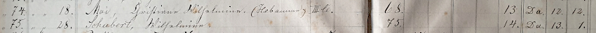 Register der Gräber – Christiane Wilhelmine May